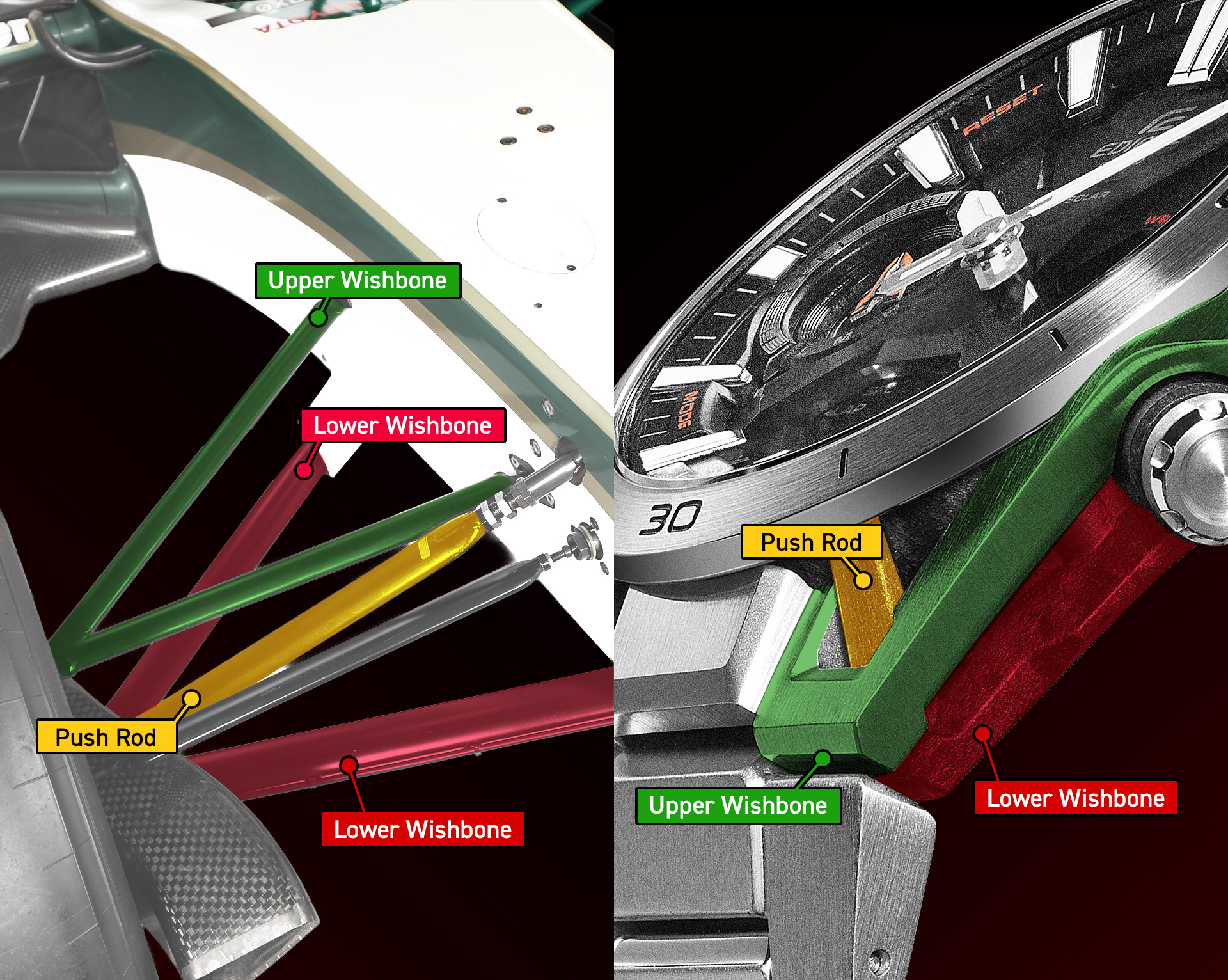 Image explaining suspension arm design