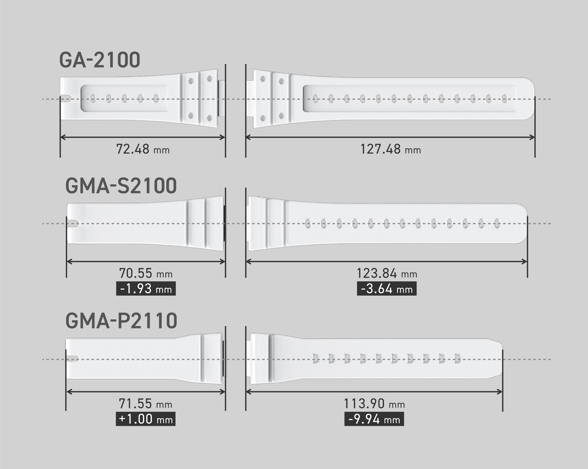Image comparing the band lengths of GM-2100, GMA-S2100, and GMA-P2110
