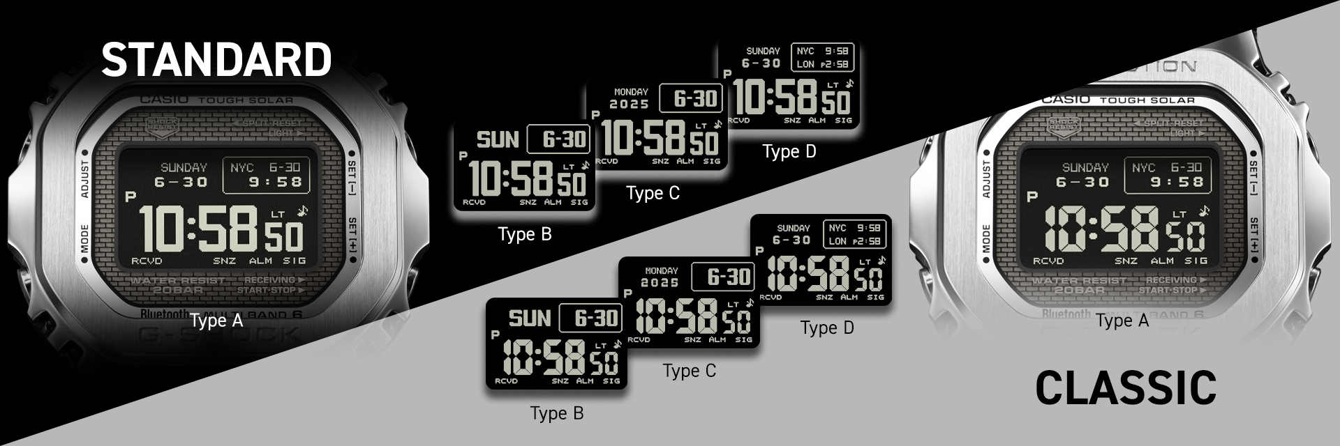 Introduction images of two types of font displays (four types each) for GMW-BZ5000