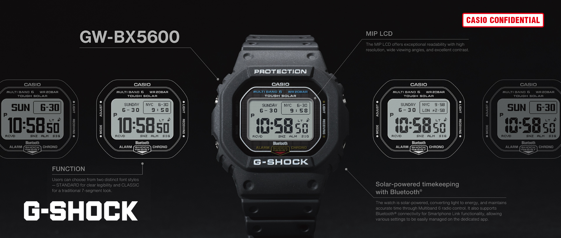 Main visual of GW-BX5600